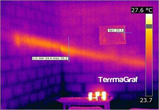 termografia instalaciones ocultas